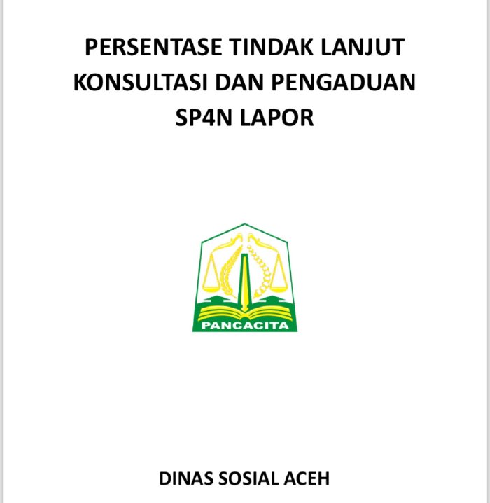 Dinsos Aceh Realease Persentase Tindak Lanjut Konsultasi Dan Pengaduan Masyarakat